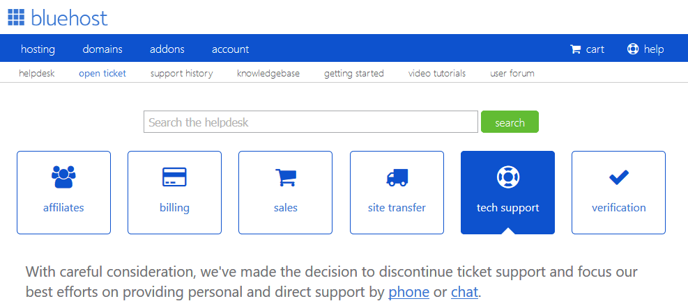 BlueHost No Support Tickets